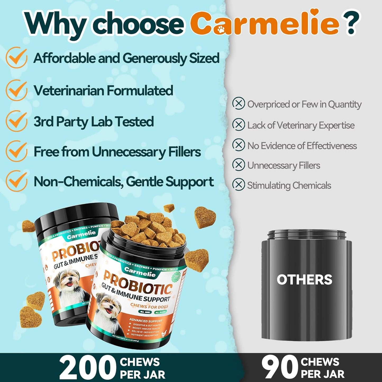 Carmelie Probiotics for Dogs, 200 Soft Chews