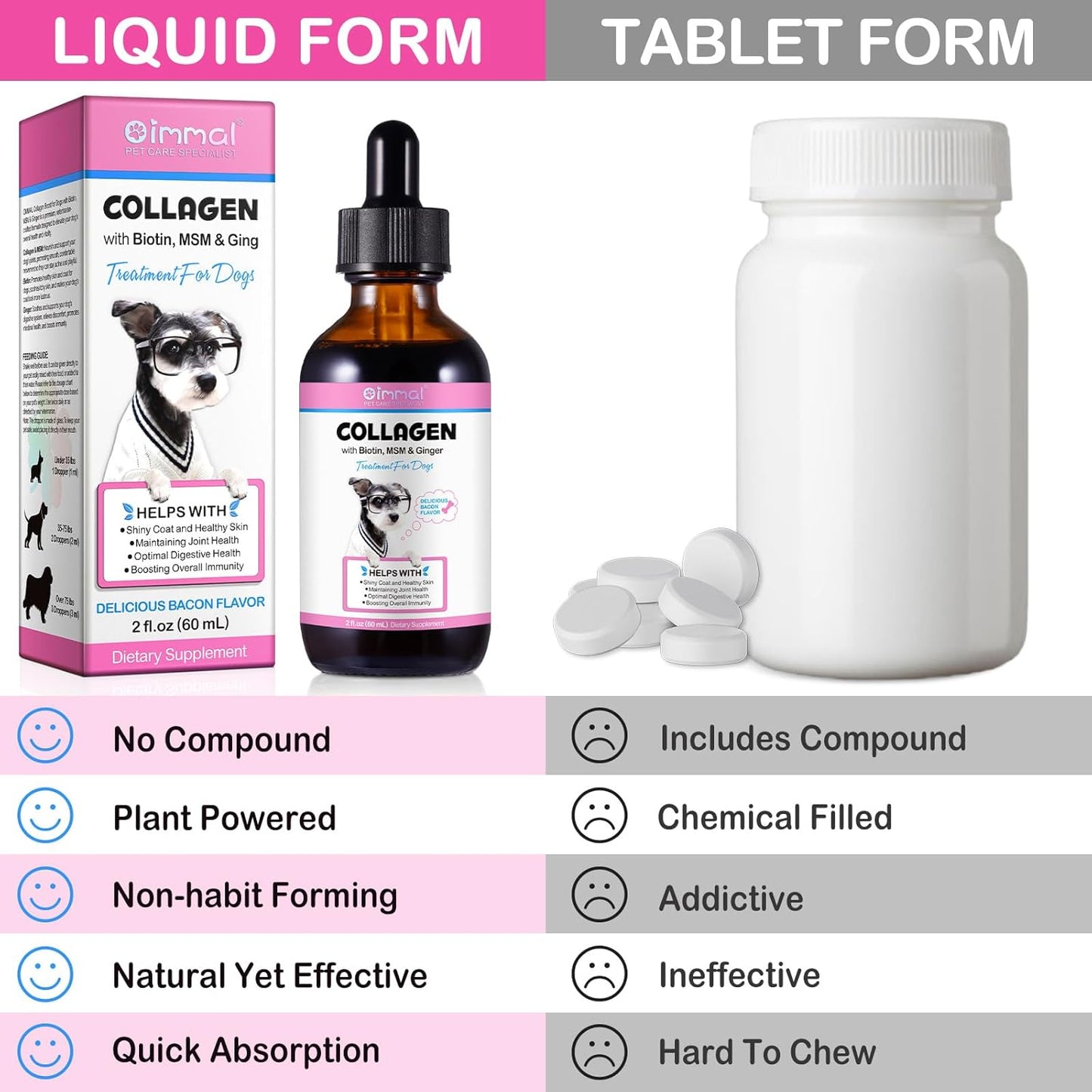 Oimmal Liquid Collagen Drops for Dogs, 60ml Dropper Bottle