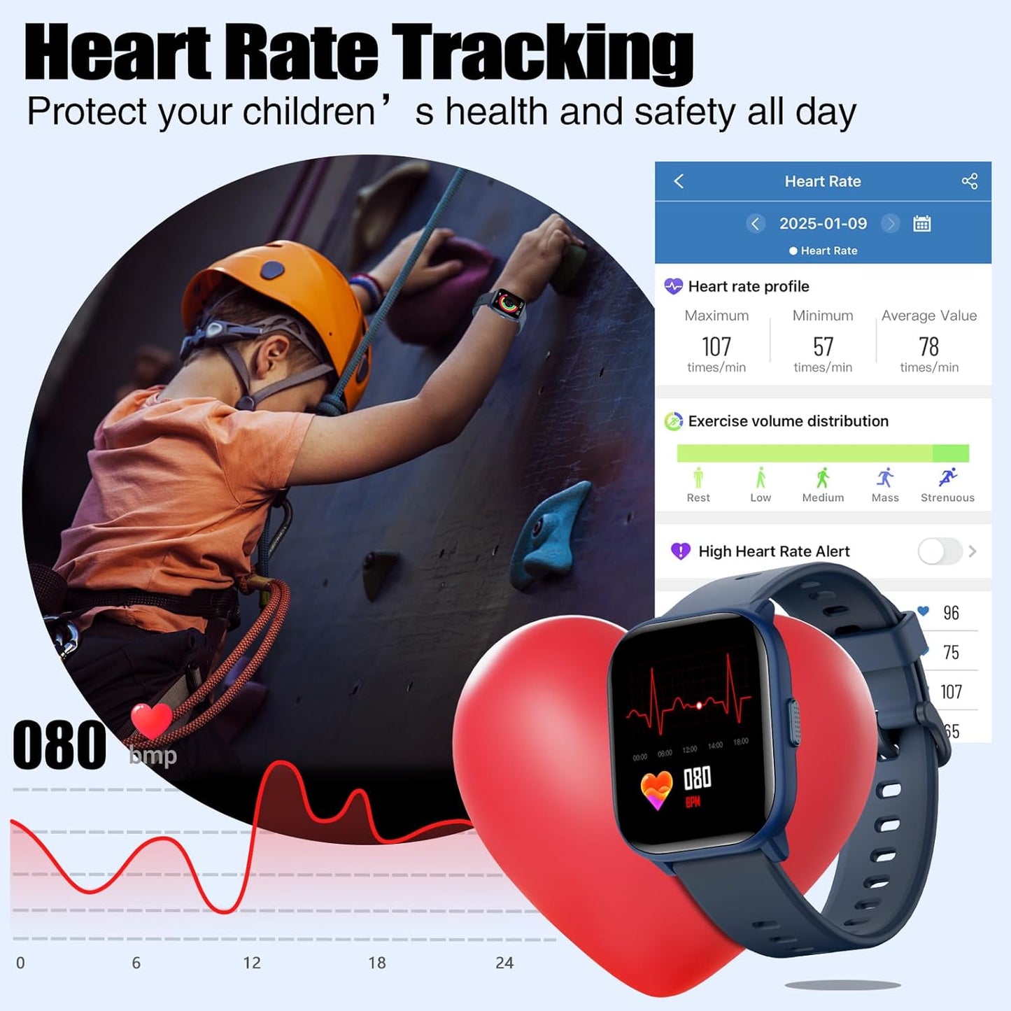 Kids Bluetooth Smart Watch with IP68 Waterproof, 19 Sports Modes, Sleep Tracking, Pedometer, Stopwatch