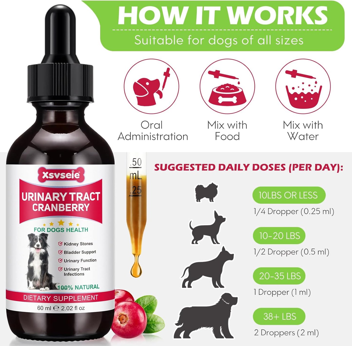 Xsvseie Urinary Tract Support Drops for Dogs, 60ml Dropper Bottle