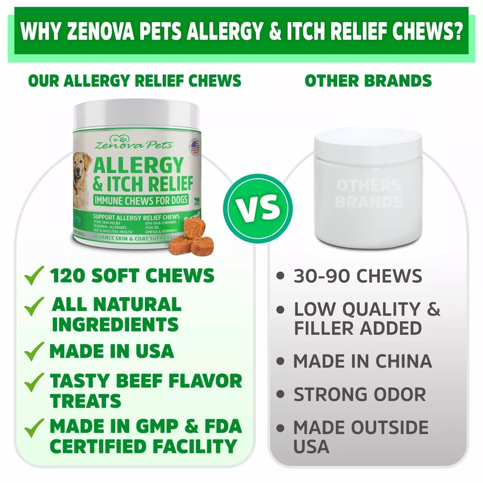 Zenova Pets Allergy Immune Chews for Dogs, 120 Soft Chews